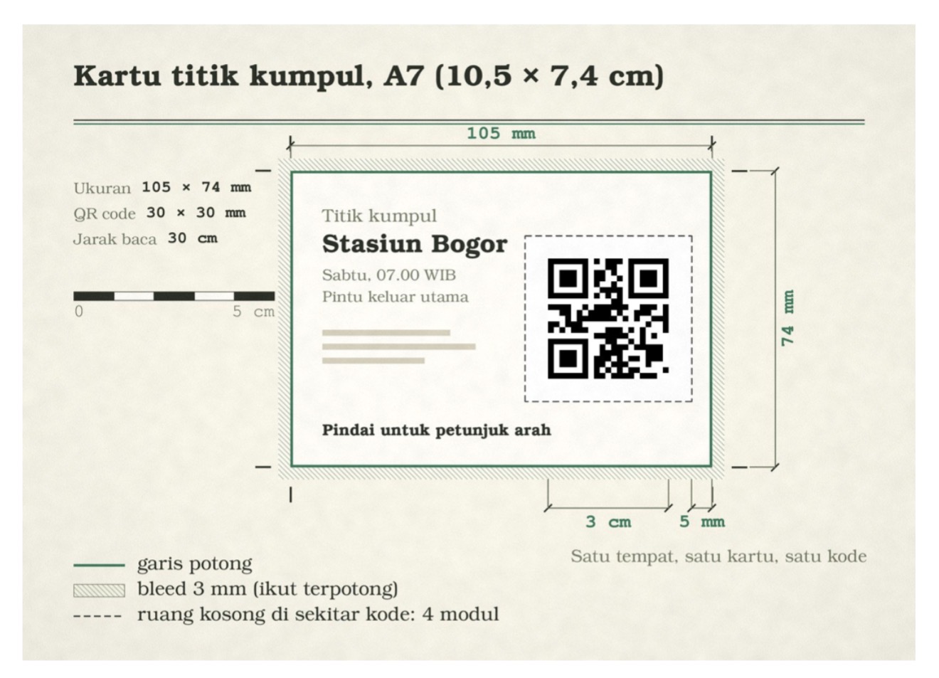 Cara Membuat Barcode Google Maps untuk Rute Liburan Bareng Teman -