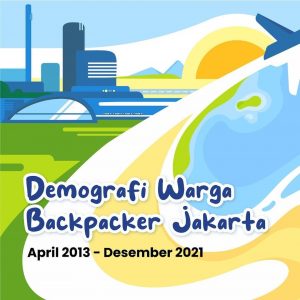 Demografi Warga Backpacker Jakarta April 2013 – Desember 2021